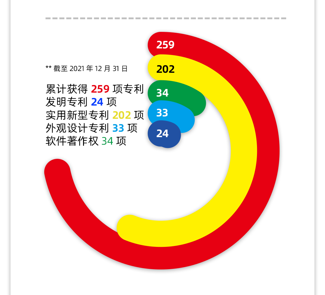 德马公司2021年年报2_18.jpg